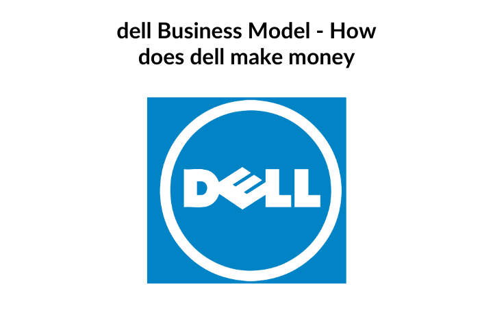 dell Business Model - How does dell make money - zeen